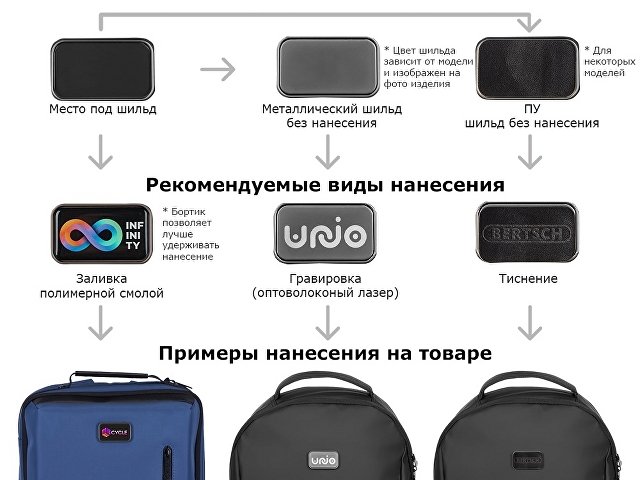 Удобная повседневная сумка "Solo Eco", черный