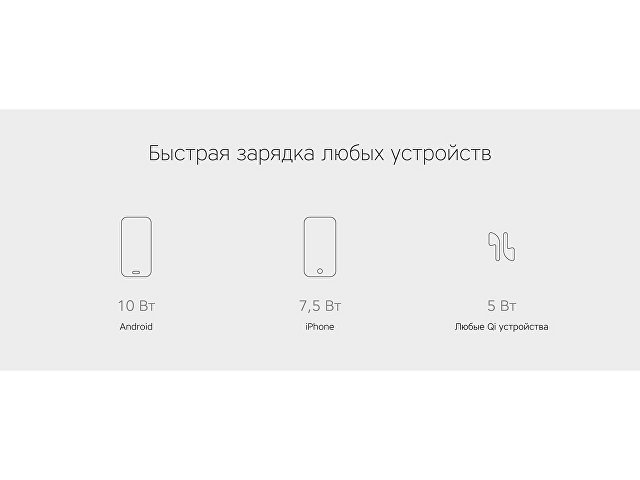 Беспроводное зарядное устройство Rombica NEO Q1W Quick, белый (Р)