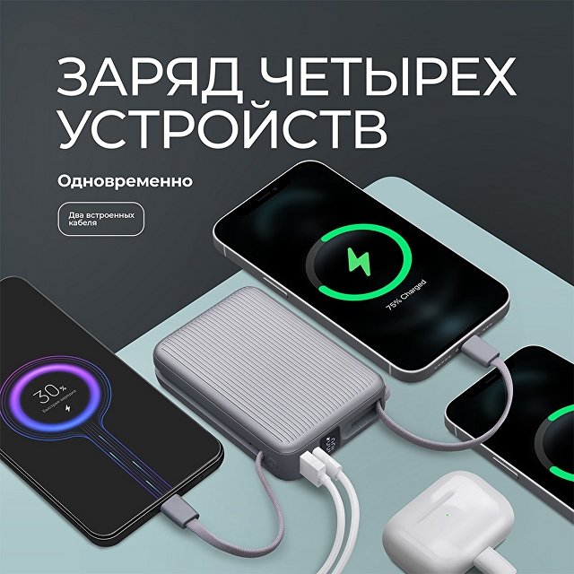 Внешний АКБ NRG Turbo Cable 20000 mAh, 22,5Вт, графит, Deppa