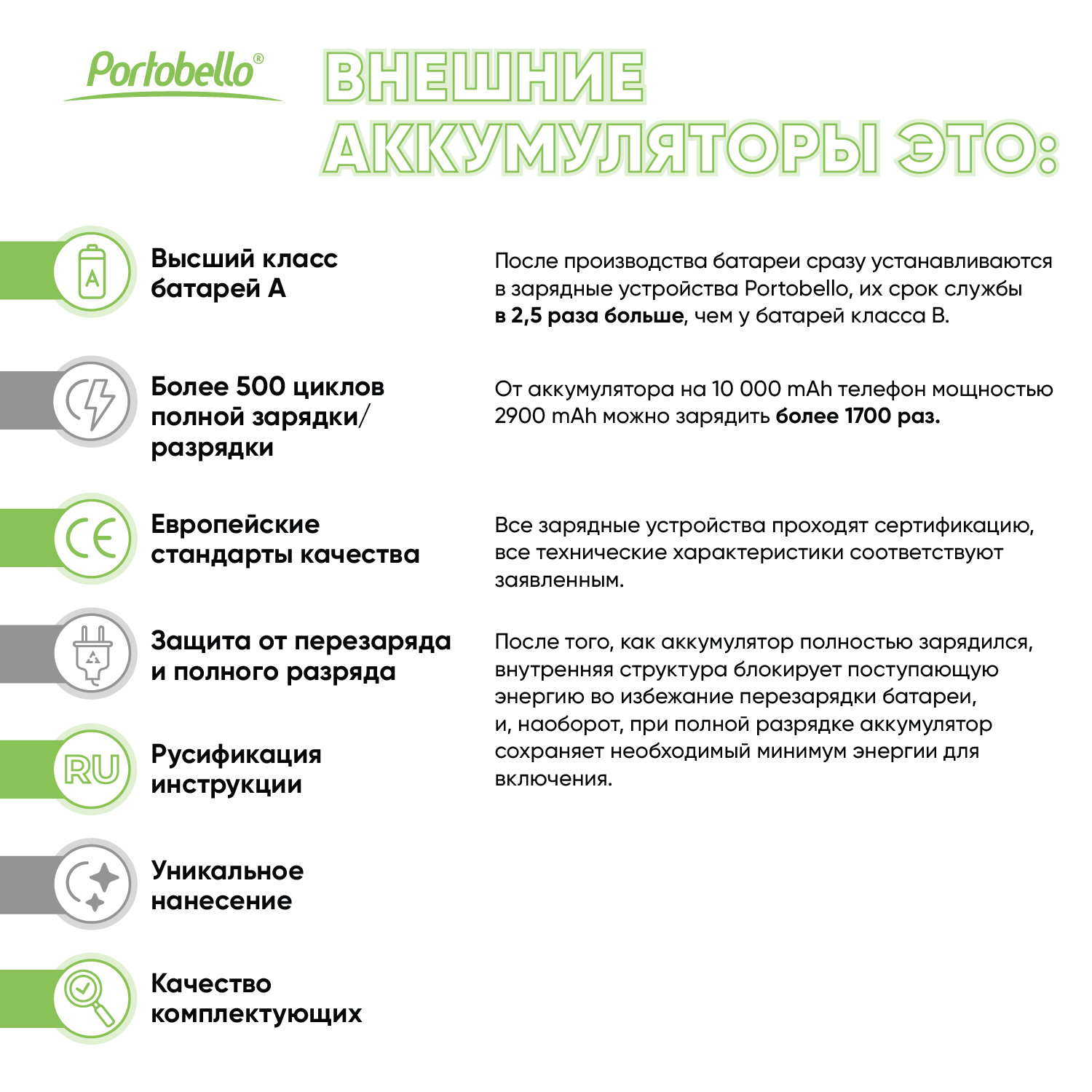 Внешний аккумулятор с подсветкой Анкор Плюс PD (Ancor PD Plus)10000 mAh, черный